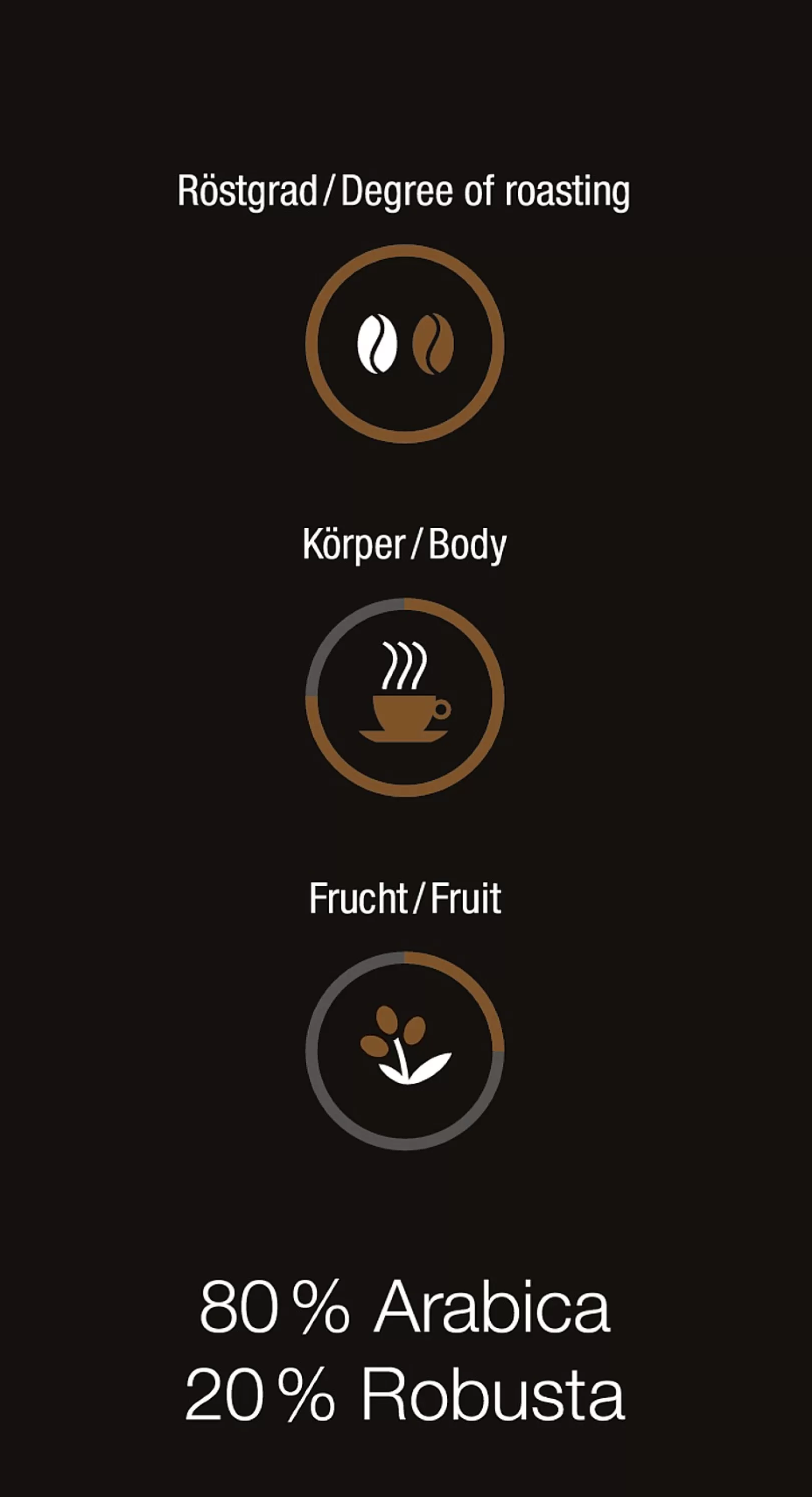 Store Bio-Espresso Kaffee